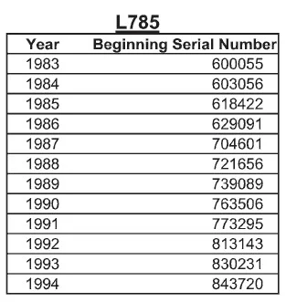 L785 years.webp